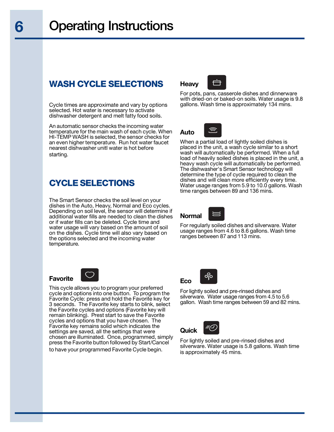 Electrolux 154671201 manual Wash Cycle Selections 