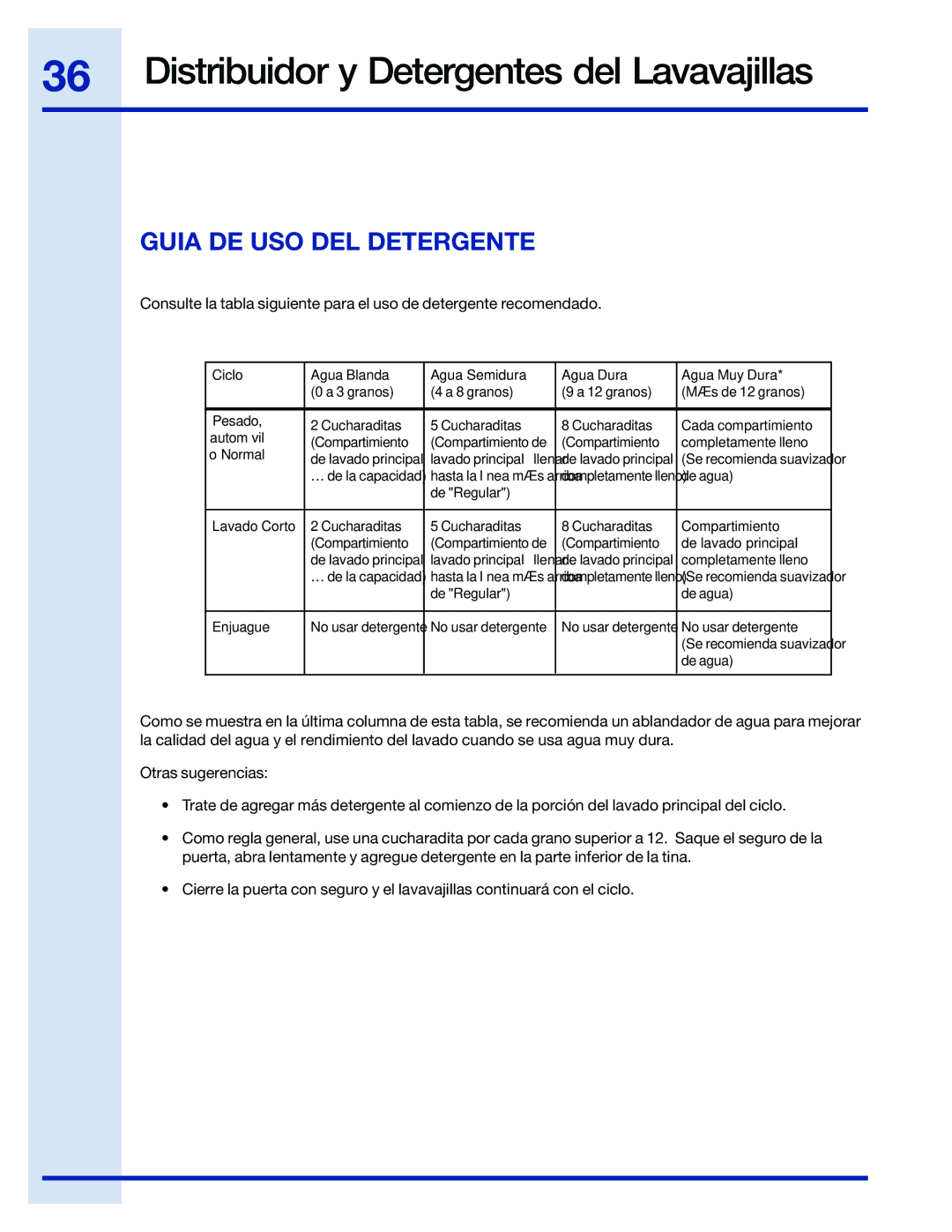 Electrolux 154743901 manual Guia DE USO DEL Detergente 