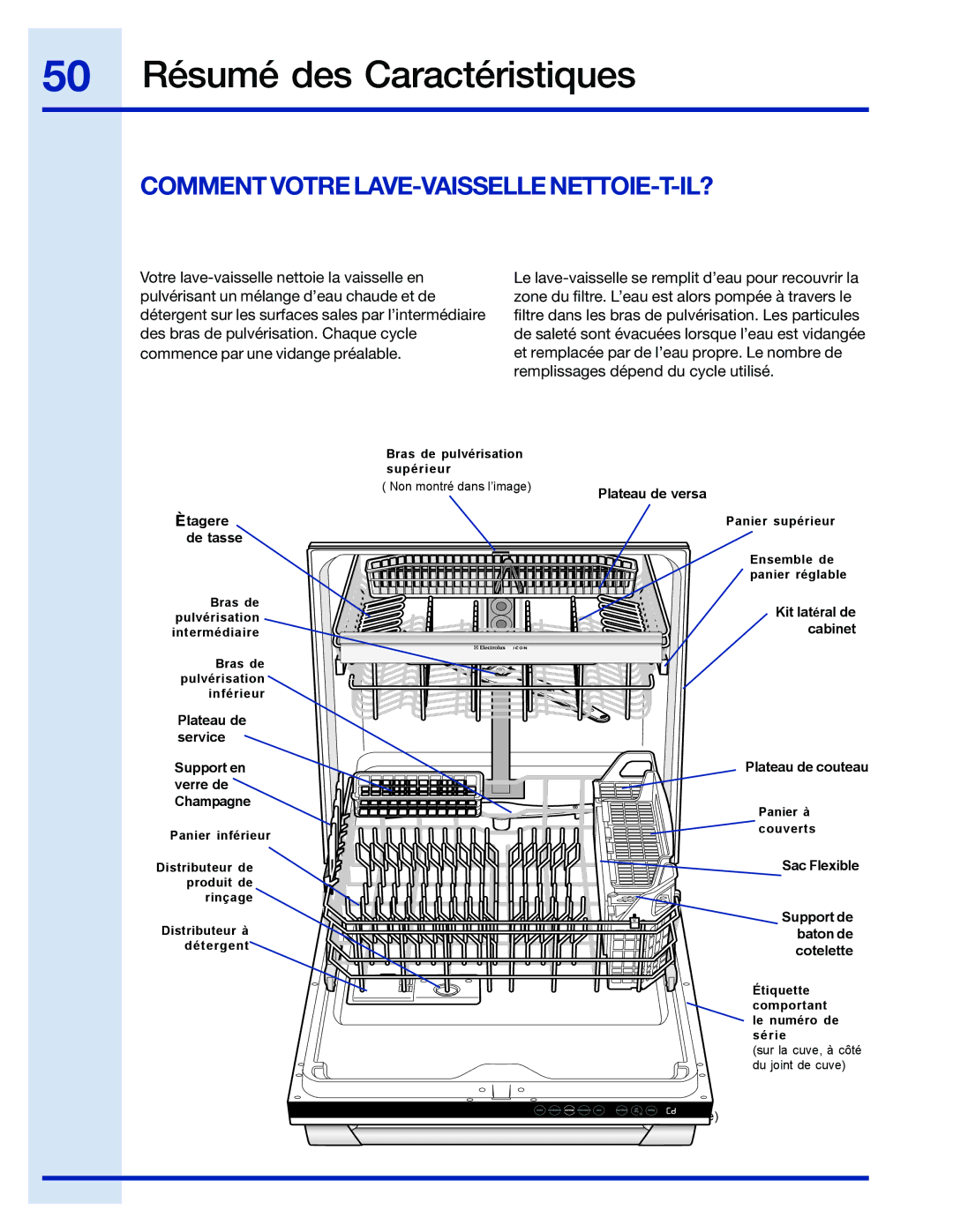 Electrolux 154743901 manual 50 Résumé des Caractéristiques, Comment Votre LAVE-VAISSELLE NETTOIE-T-IL? 