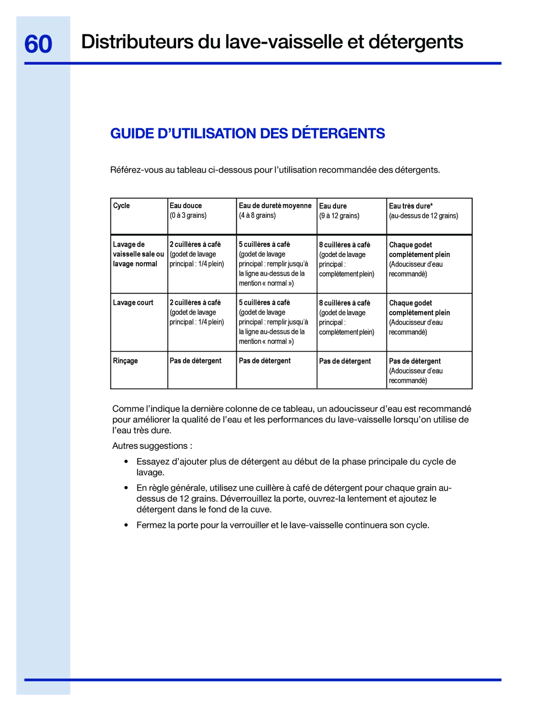 Electrolux 154743901 manual Guide D’UTILISATION DES Détergents, Lavage normal 