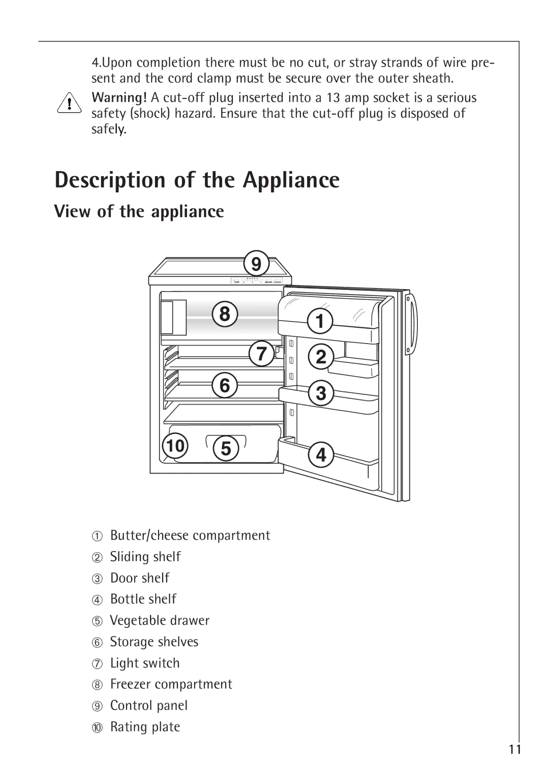 Electrolux 1583-8 TK operating instructions Description of the Appliance, View of the appliance 