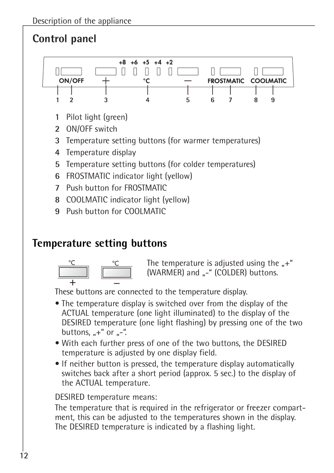 Electrolux 1583-8 TK operating instructions Control panel, Temperature setting buttons, Description of the appliance 