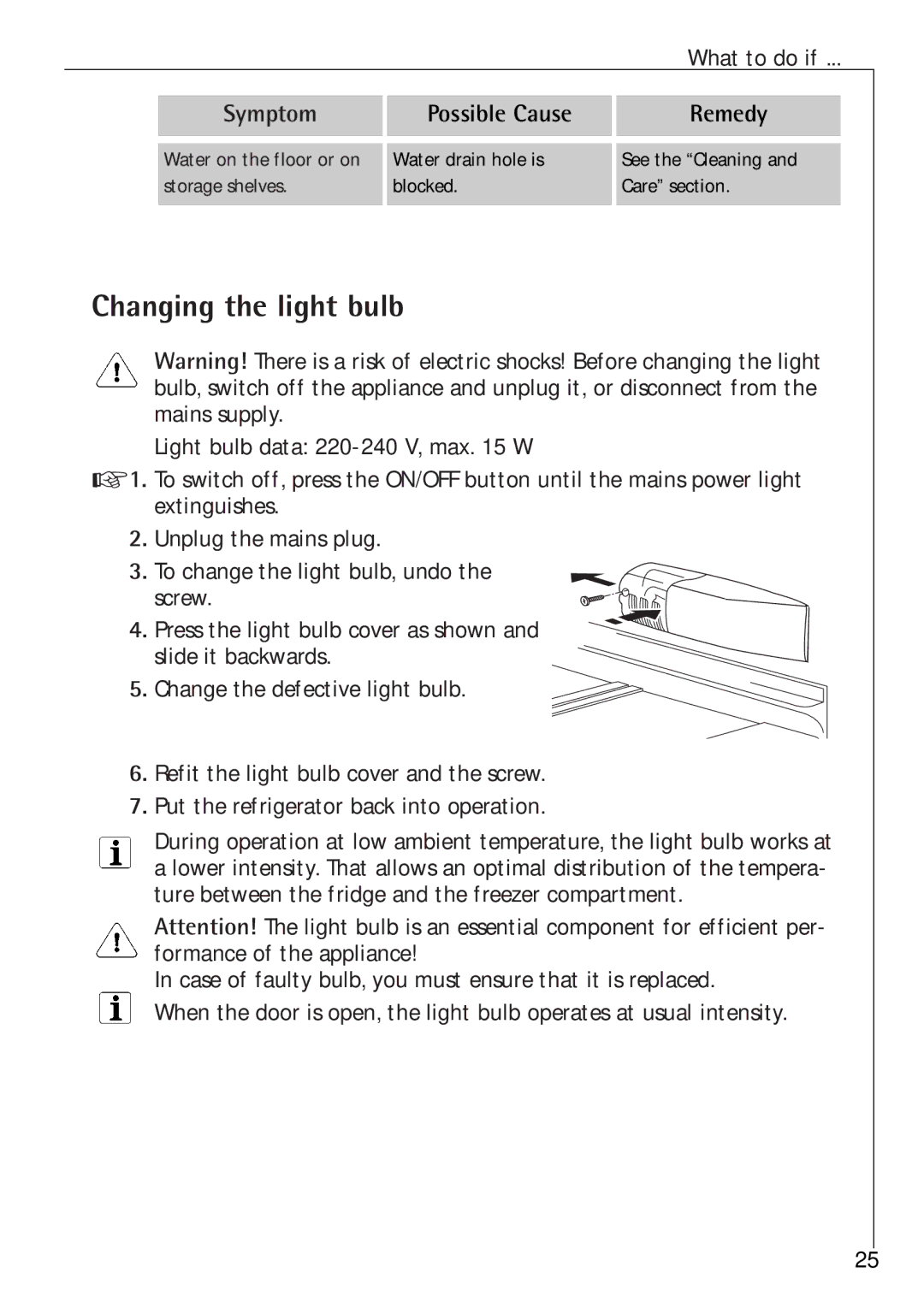 Electrolux 1583-8 TK operating instructions Changing the light bulb 