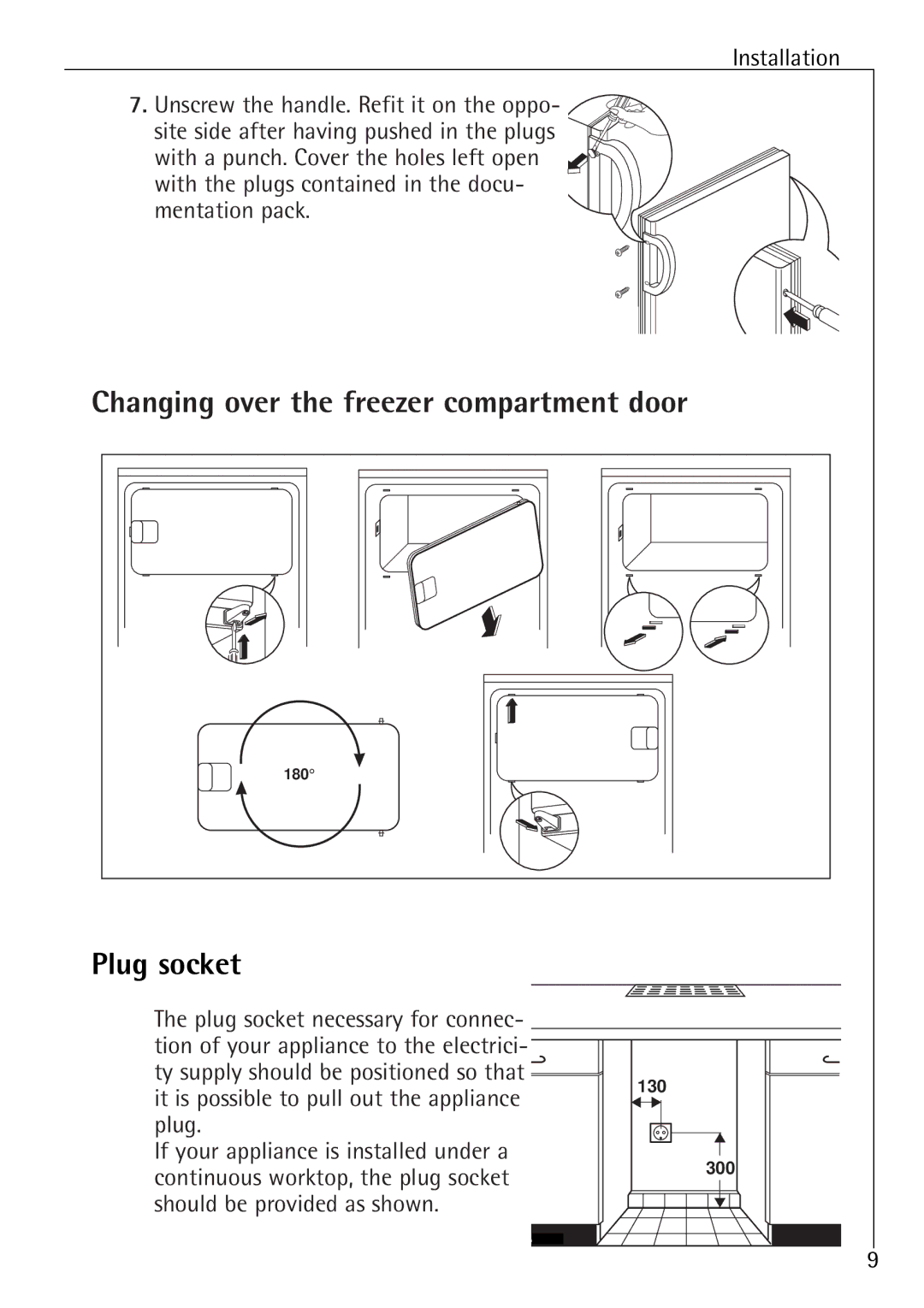 Electrolux 1583-8 TK Changing over the freezer compartment door, Plug socket, Should be provided as shown 