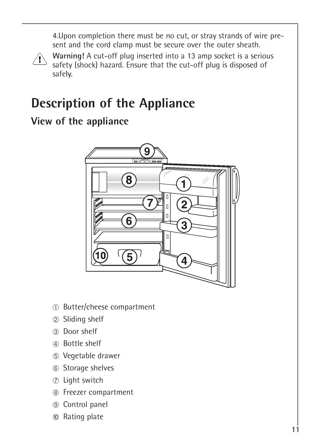 Electrolux 1583-8 TK operating instructions Description of the Appliance, View of the appliance 