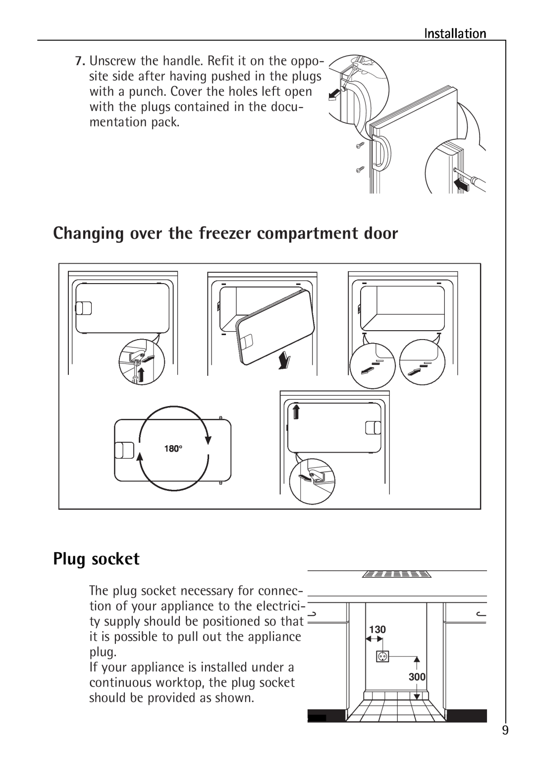 Electrolux 1583-8 TK Changing over the freezer compartment door, Plug socket, If your appliance is installed under a 