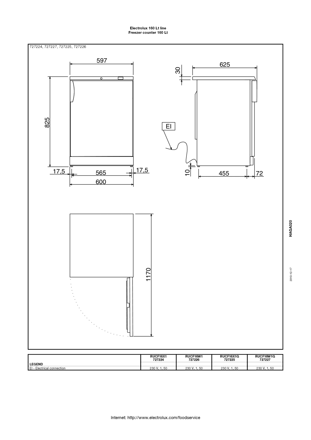 Electrolux 160 LT manual 597 825 17,5 565 600 625 455 1170 