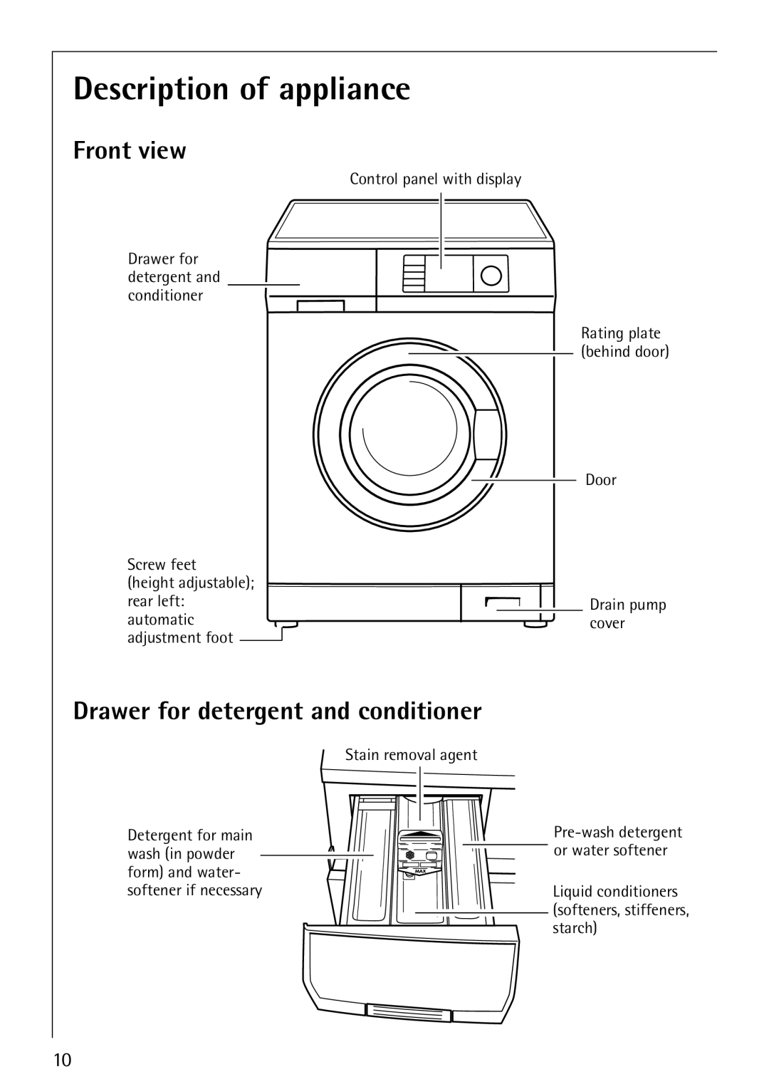 Electrolux 1600 manual Description of appliance, Front view, Drawer for detergent and conditioner 