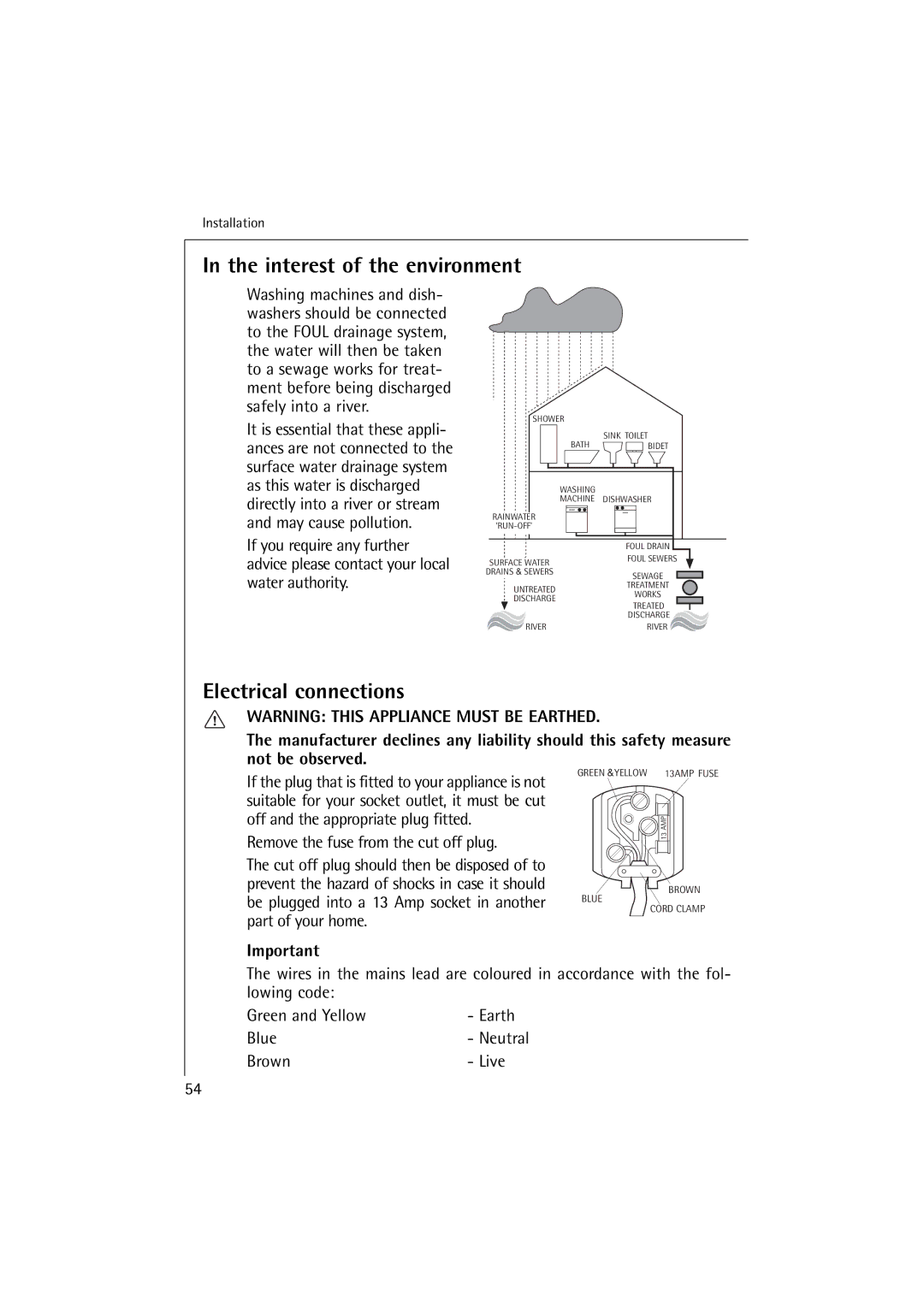 Electrolux 16820 manual Interest of the environment, Electrical connections 