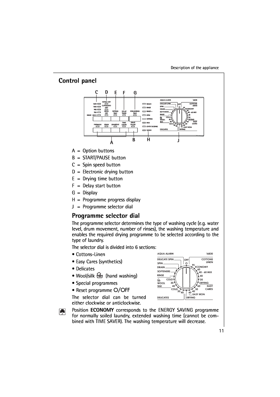 Electrolux 16830 manual Control panel, Programme selector dial 