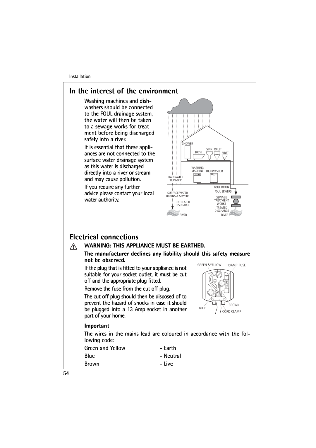 Electrolux 16830 manual In the interest of the environment, Electrical connections, Warning This Appliance Must Be Earthed 