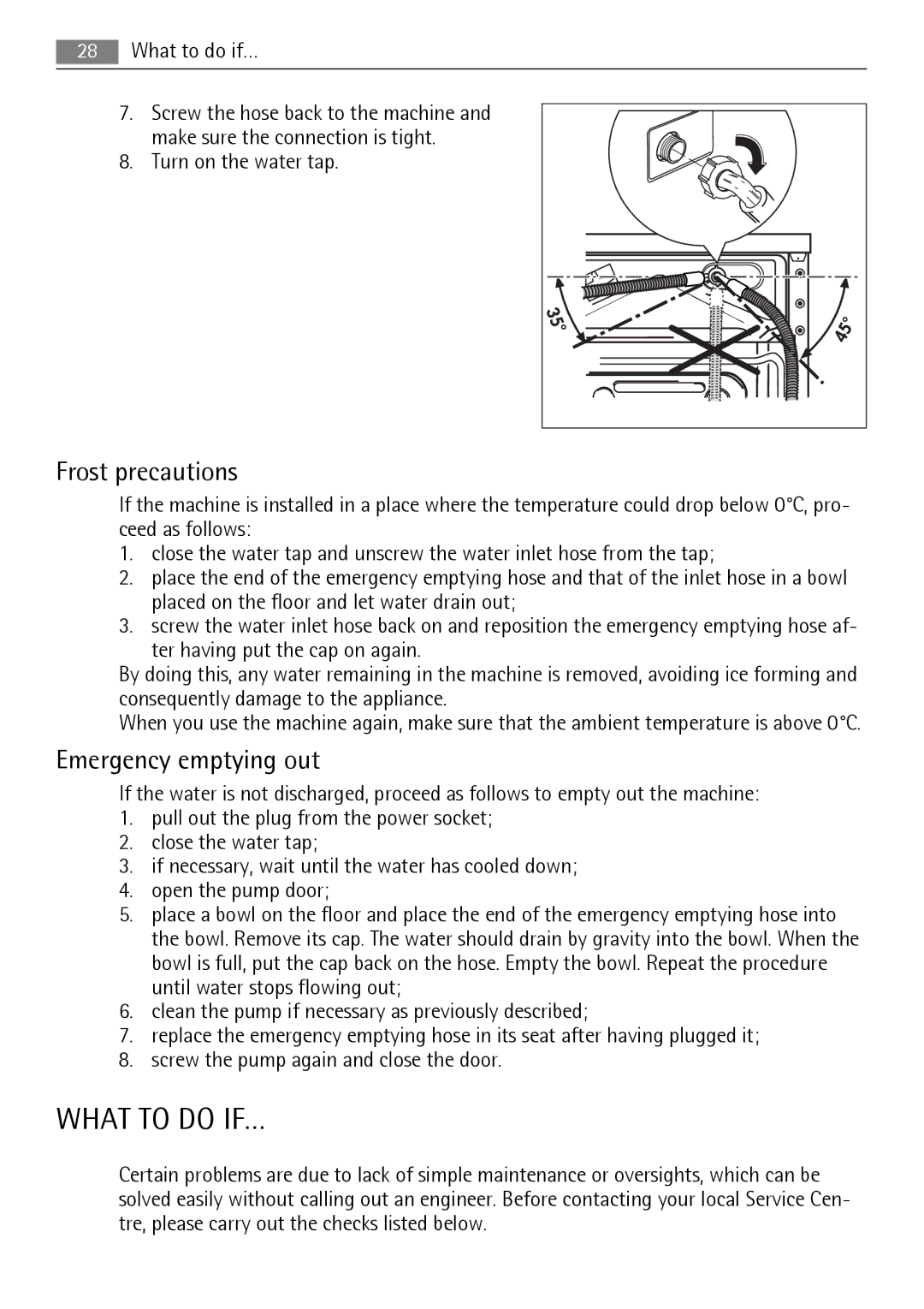 Electrolux 16850A What to do IF…, Frost precautions, Emergency emptying out, What to do if…, Turn on the water tap 