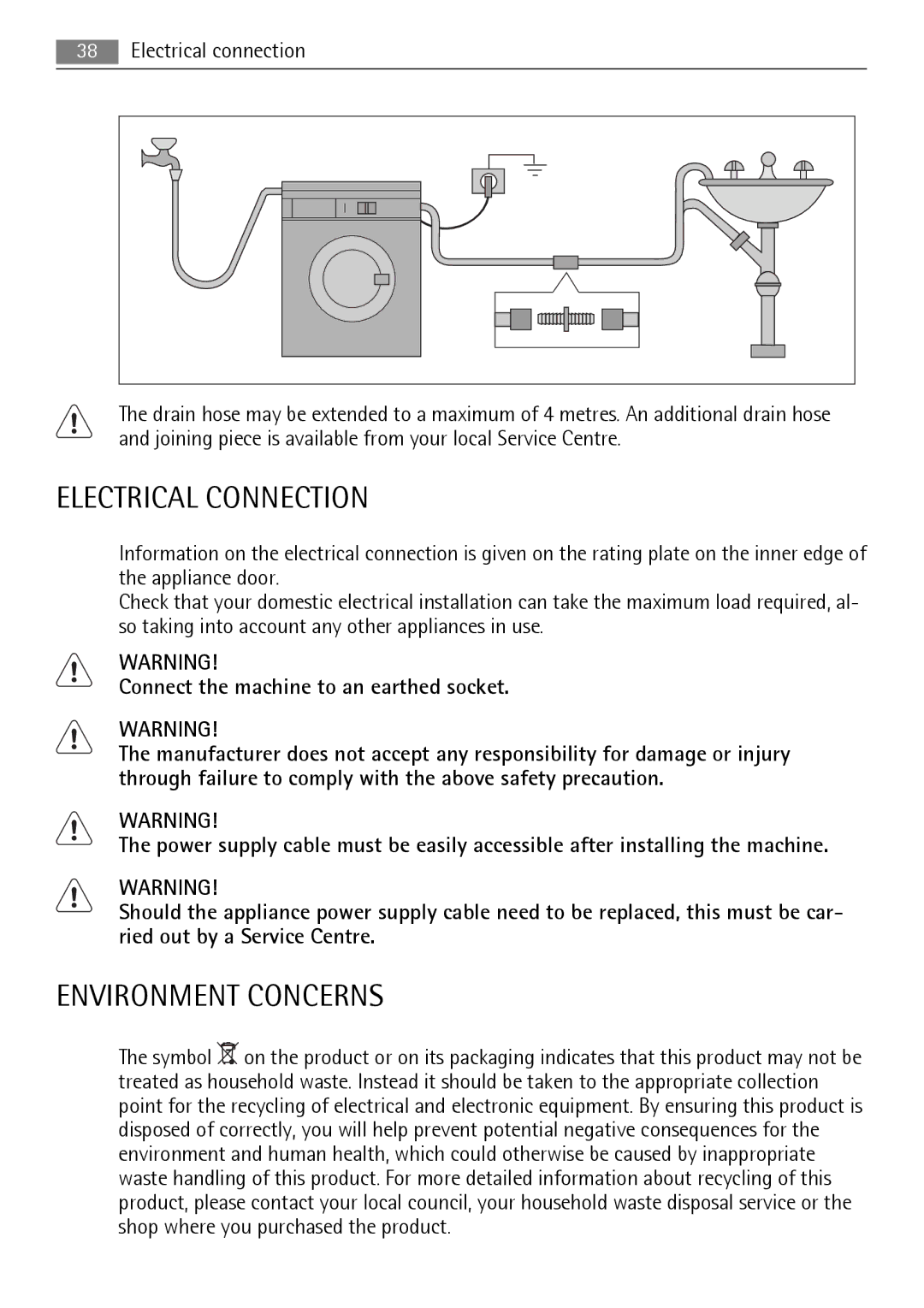 Electrolux 16850A user manual Electrical Connection, Environment Concerns 