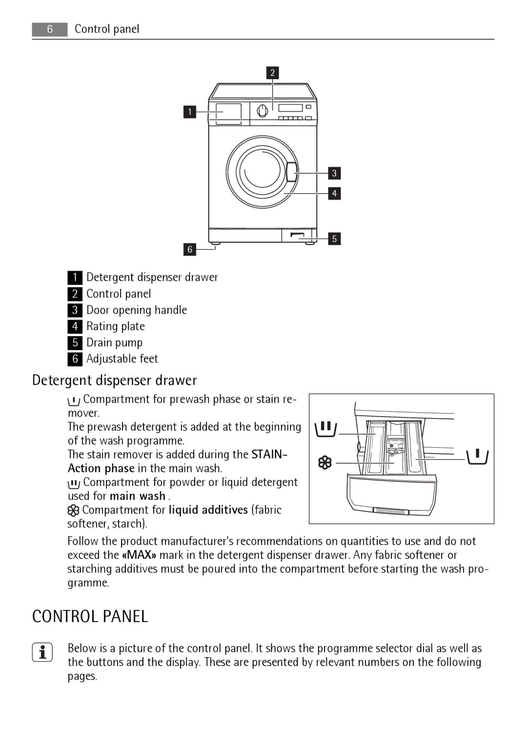 Electrolux 16850A user manual Control Panel, Detergent dispenser drawer 