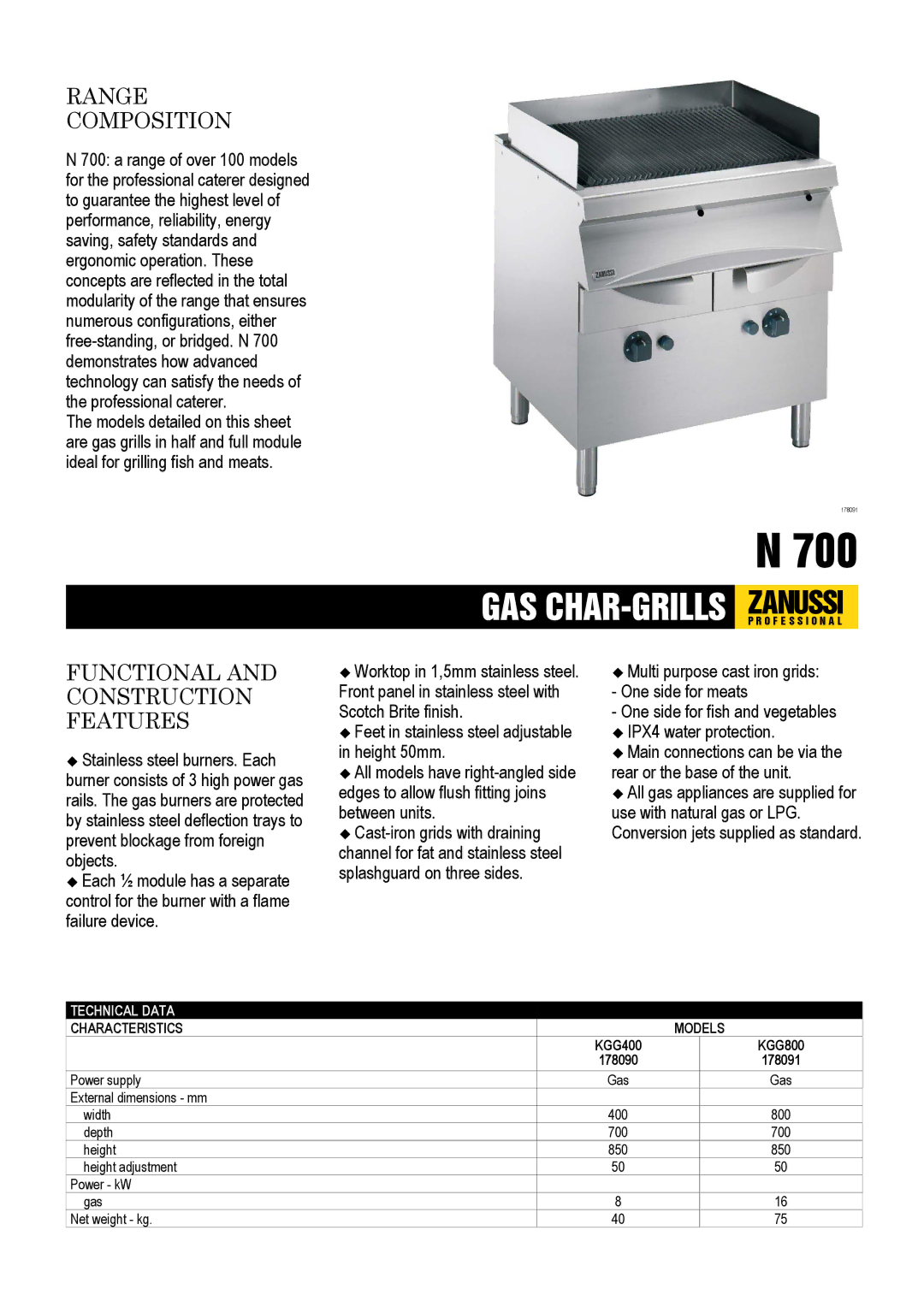 Electrolux 178090, 178091, KGG800, KGG400 dimensions Range Composition, Functional and Construction Features 