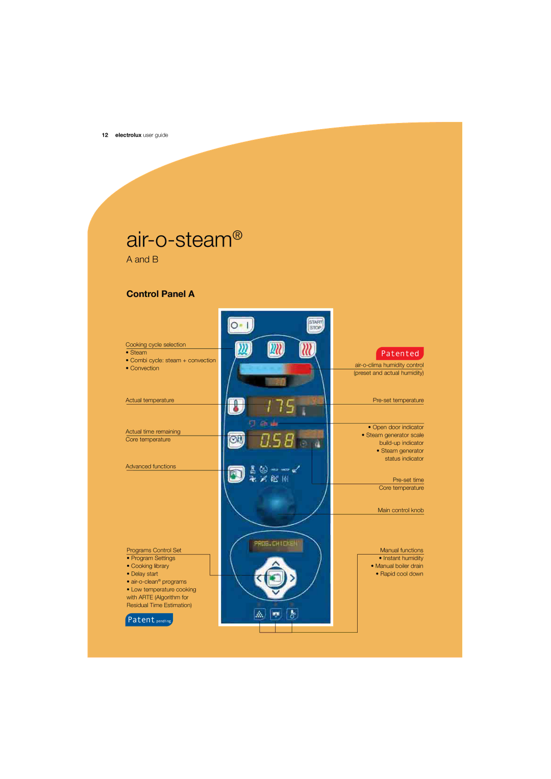 Electrolux 180 manual Air-o-steam, Control Panel a 