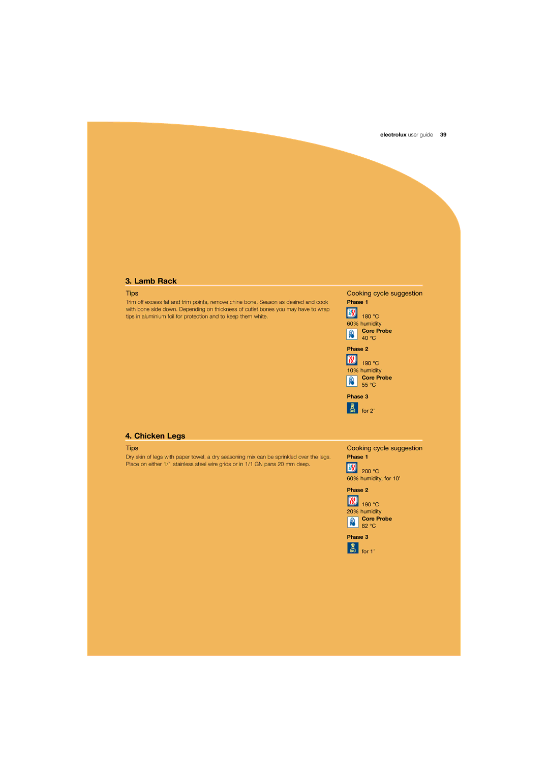 Electrolux 180 manual Lamb Rack, Chicken Legs 