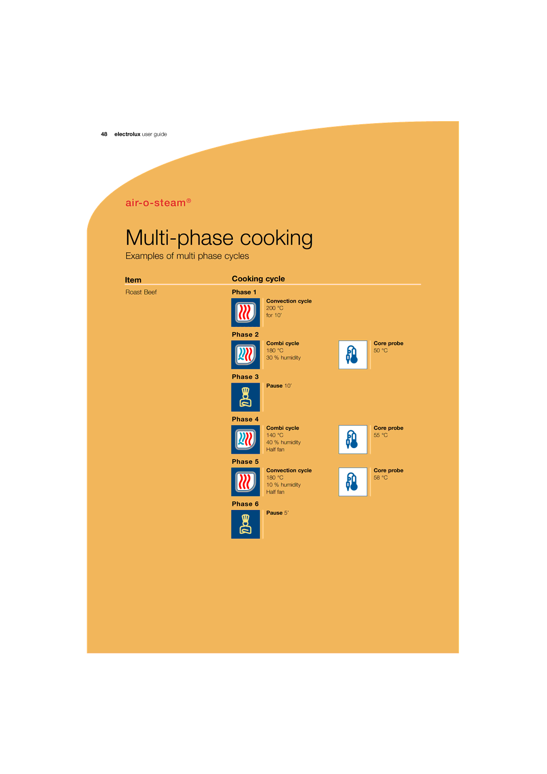 Electrolux 180 manual Multi-phase cooking, Examples of multi phase cycles, Cooking cycle, Phase 