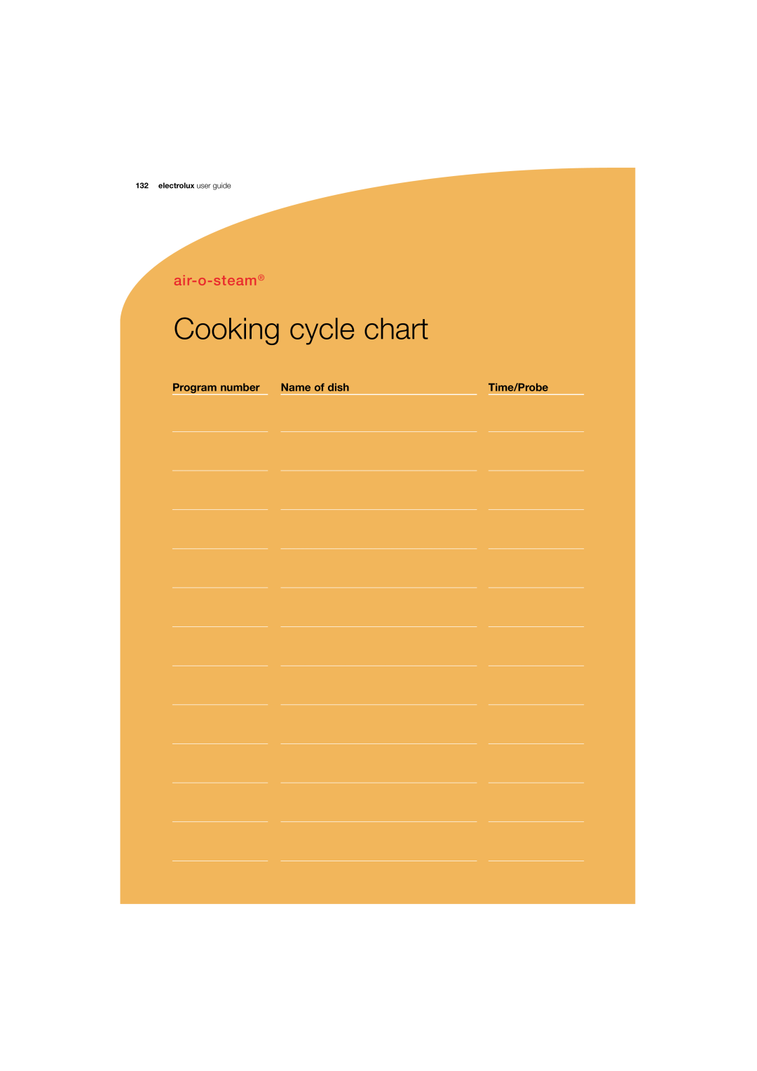 Electrolux 180 manual Cooking cycle chart, air-o-steam, Program number Name of dish, Time/Probe, electrolux user guide 