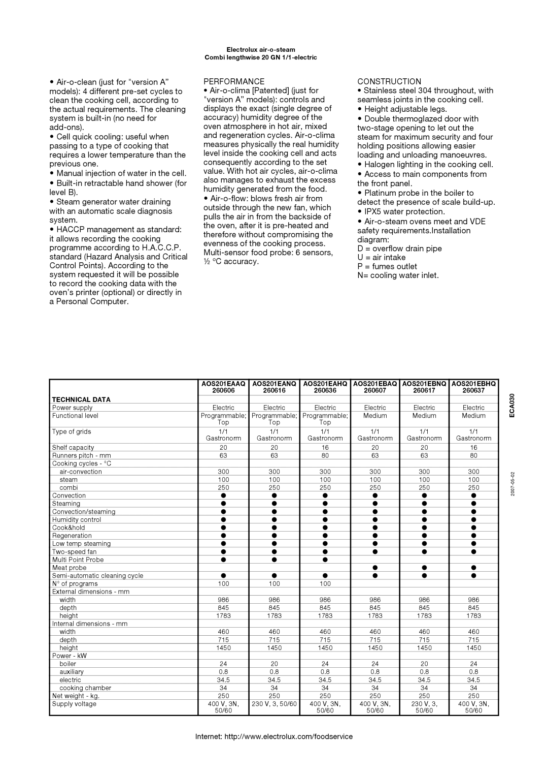 Electrolux 20 GN manual Performance, Air-o-clima Patented just for, Construction, Height adjustable legs 