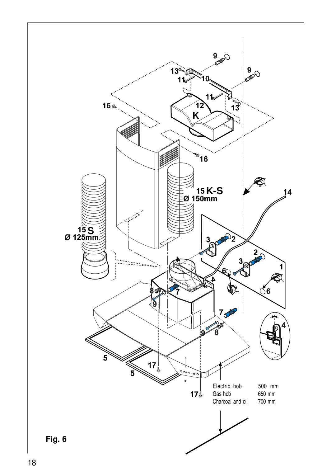 Electrolux 2060 D installation instructions Electric hob 