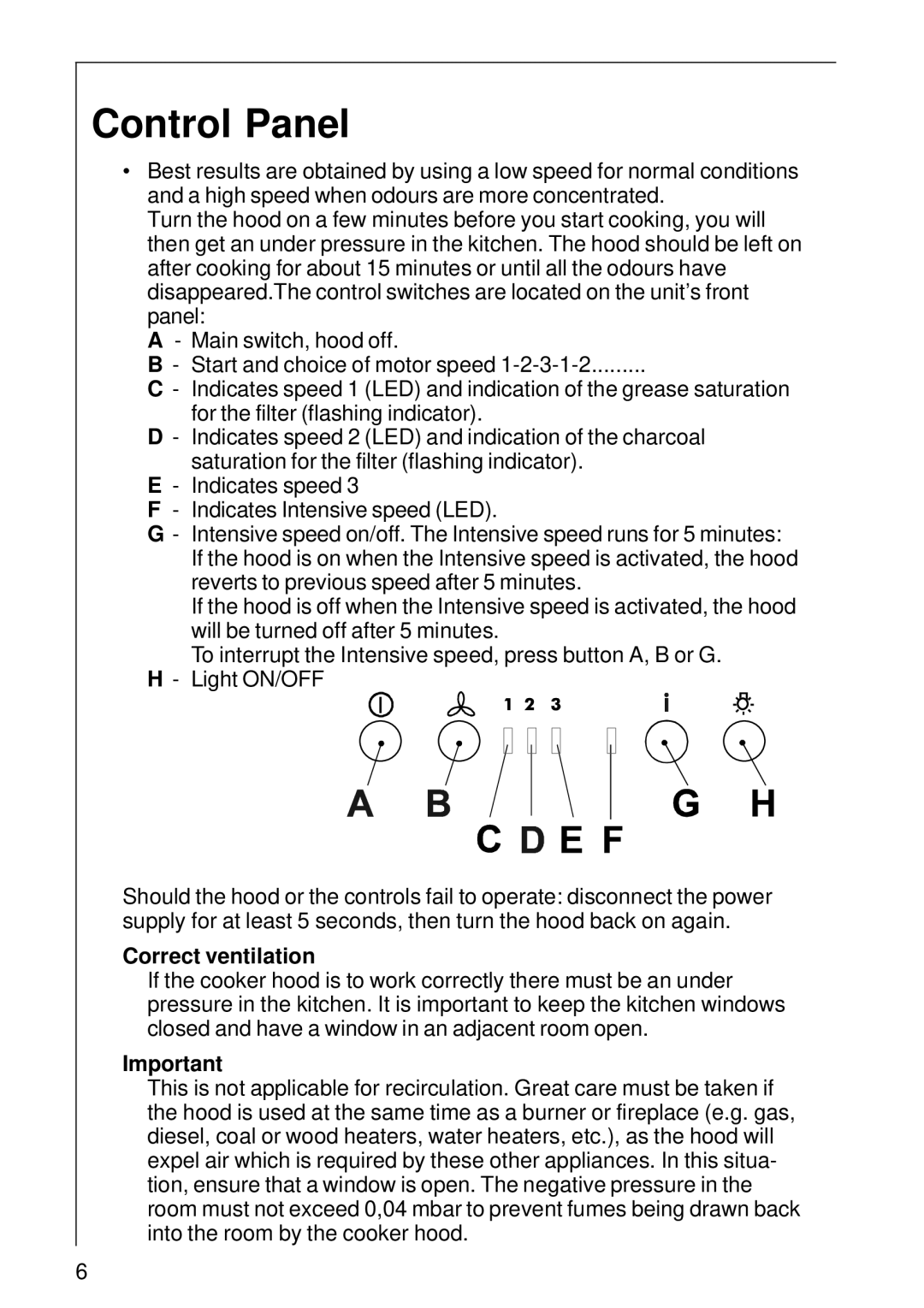 Electrolux 2060 D installation instructions Control Panel, Correct ventilation 