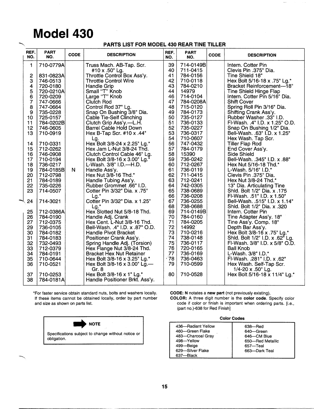 Electrolux 213-430-000 manual 