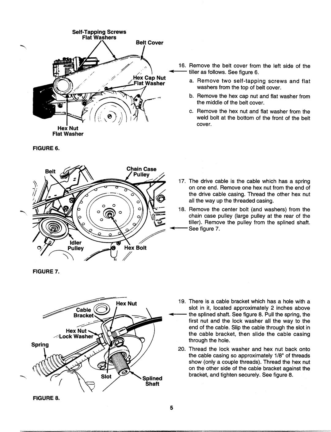 Electrolux 213-430-000 manual 