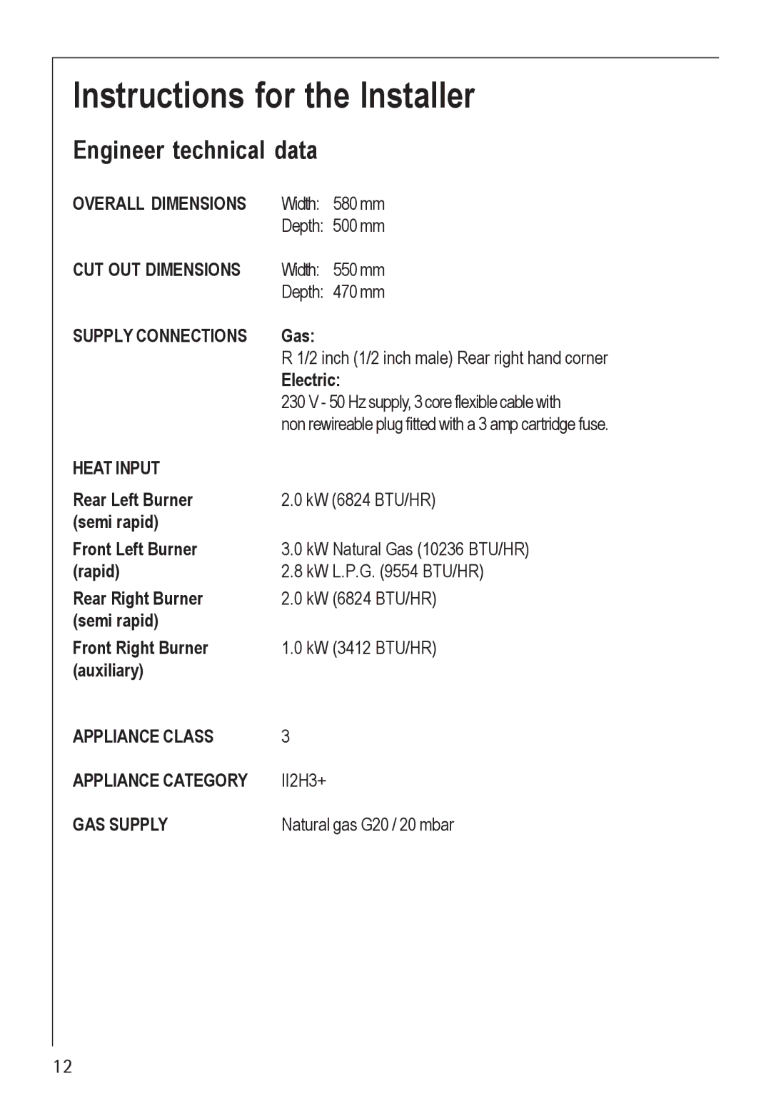 Electrolux 21602 G manual Instructions for the Installer, Engineer technical data 