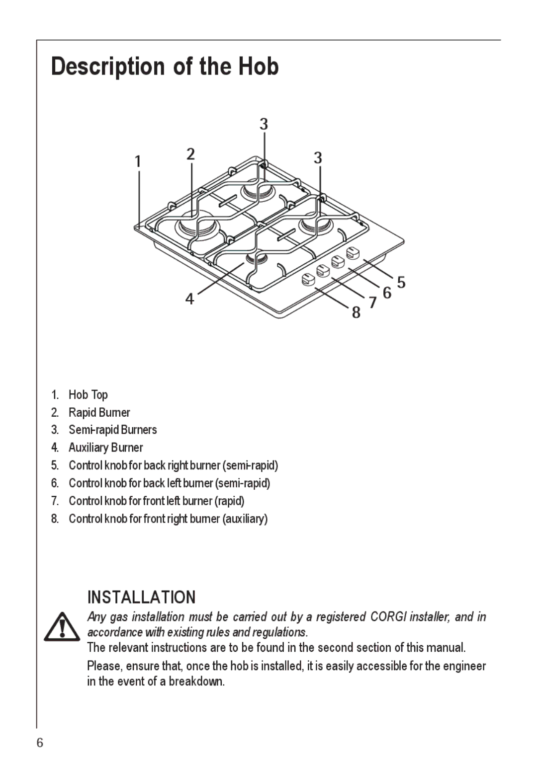 Electrolux 21602 G manual Description of the Hob, Installation 