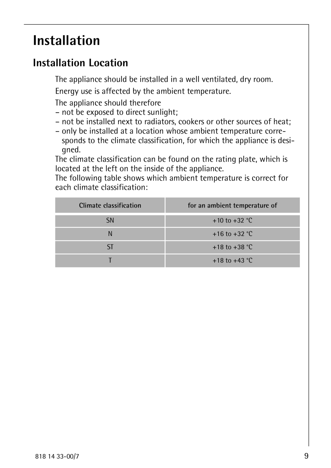 Electrolux 2170-4 operating instructions Installation Location 