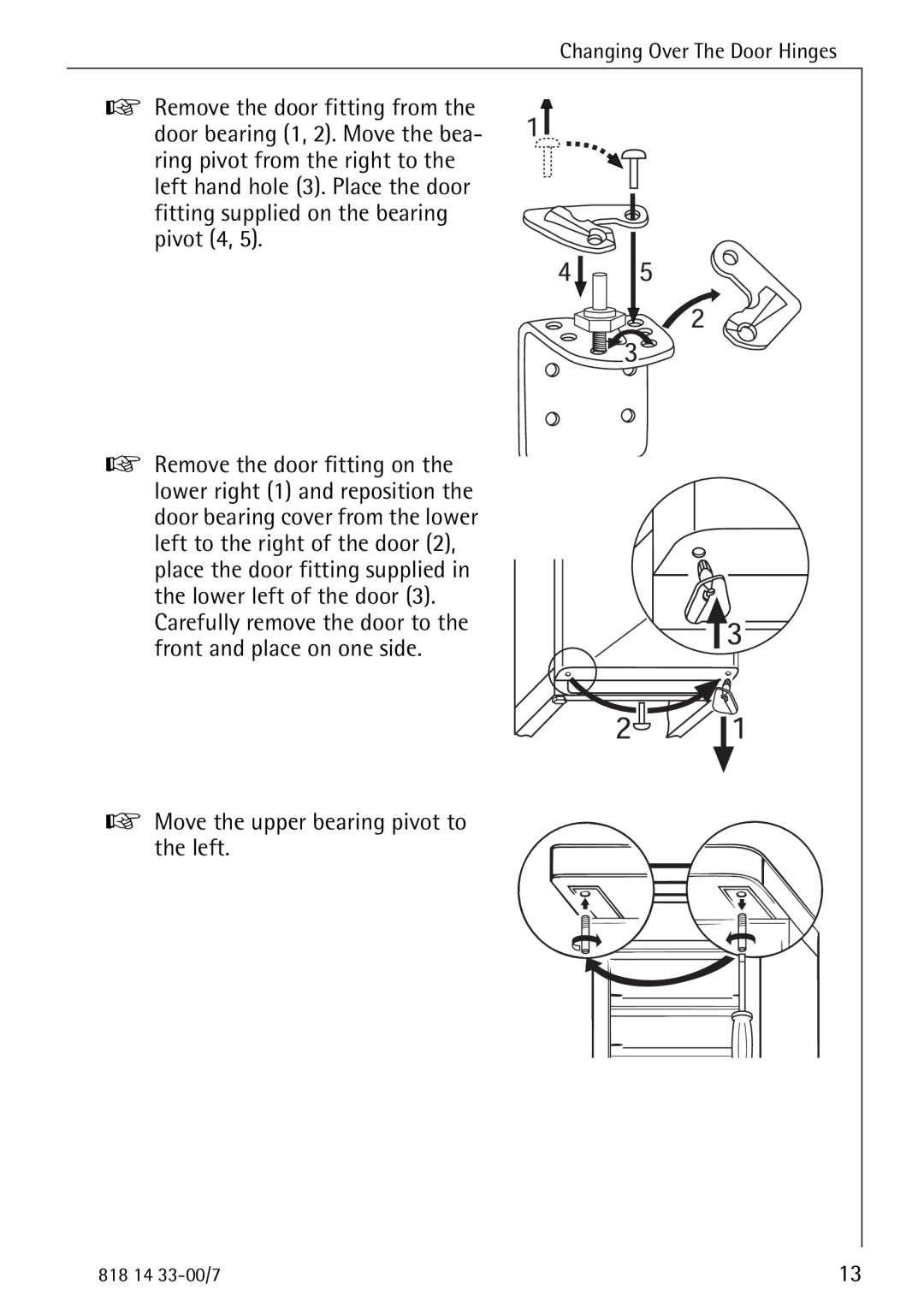 Electrolux 2170-4 operating instructions Move the upper bearing pivot to the left 