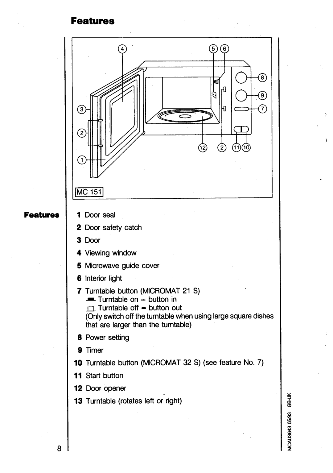 Electrolux 21SR -d/w manual 