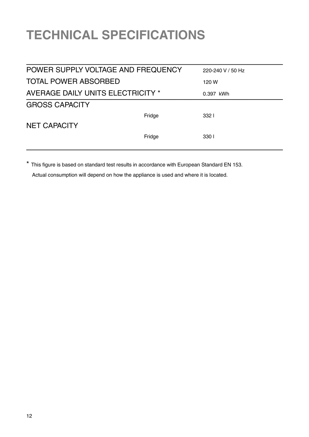 Electrolux 2223 429-31 user manual Technical Specifications, NET Capacity 