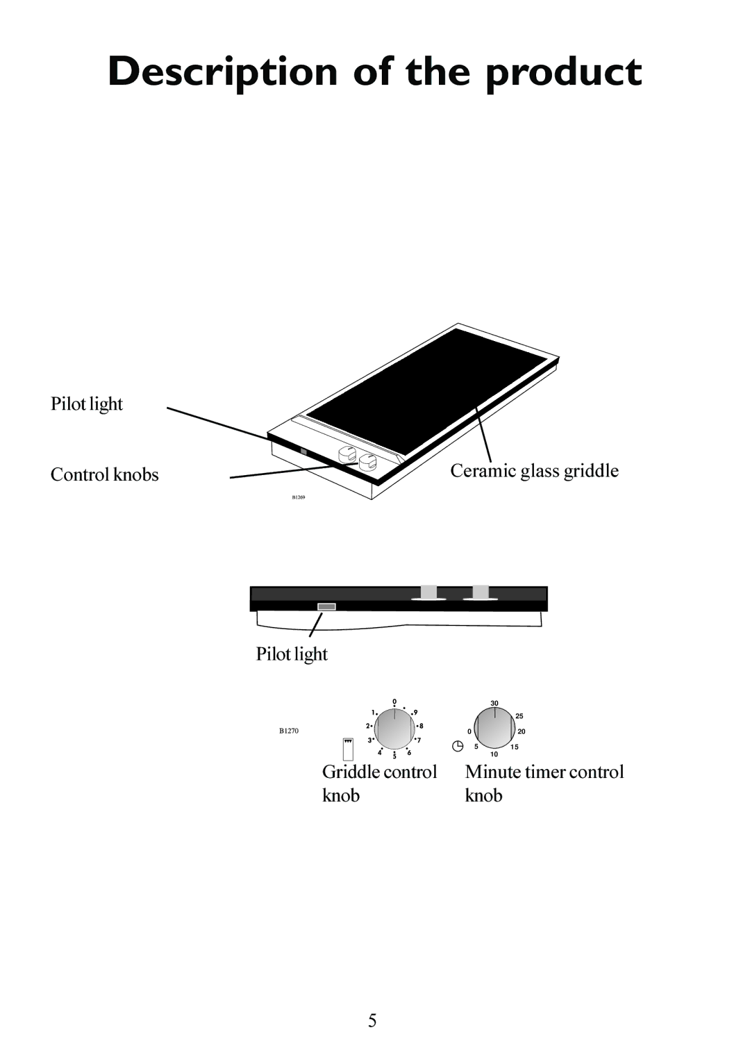 Electrolux 230GR-m manual Description of the product 