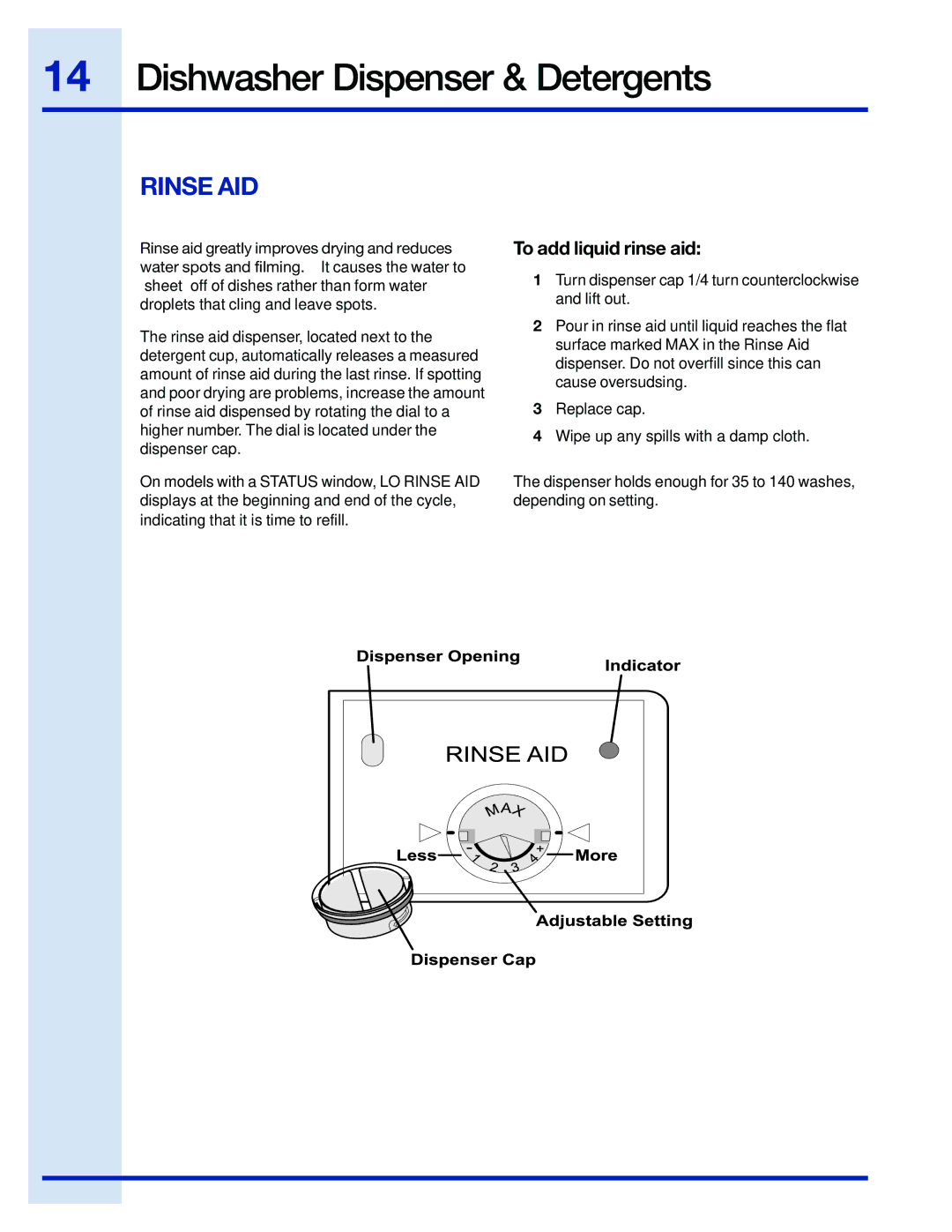 Electrolux 24 manual Rinse AID, To add liquid rinse aid 