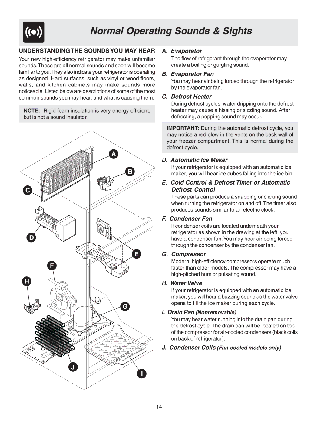 Electrolux 240435506 (0408) manual Normal Operating Sounds & Sights, Understanding the Sounds YOU MAY Hear 