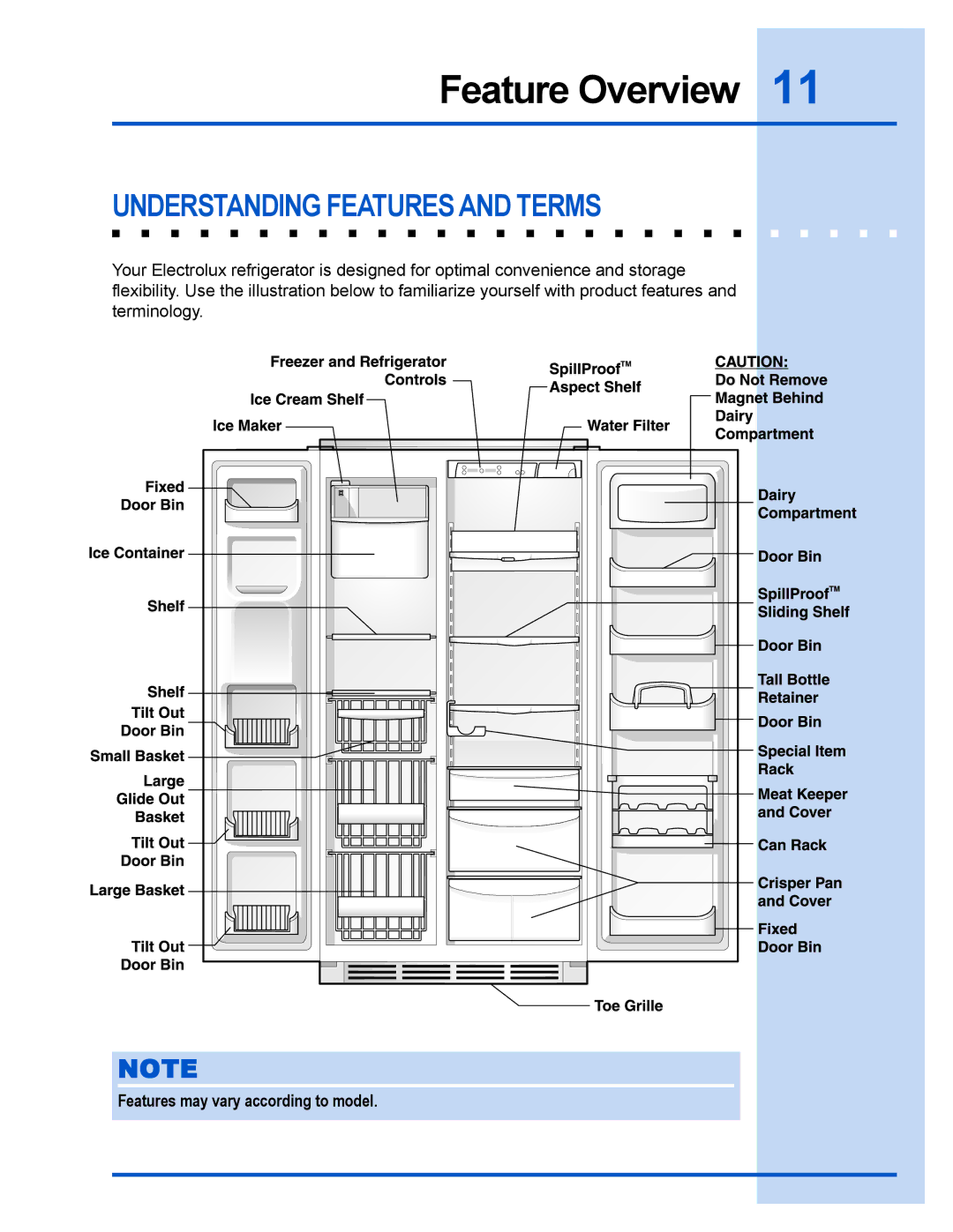 Electrolux 241540102 manual Feature Overview, Understanding Features and Terms 