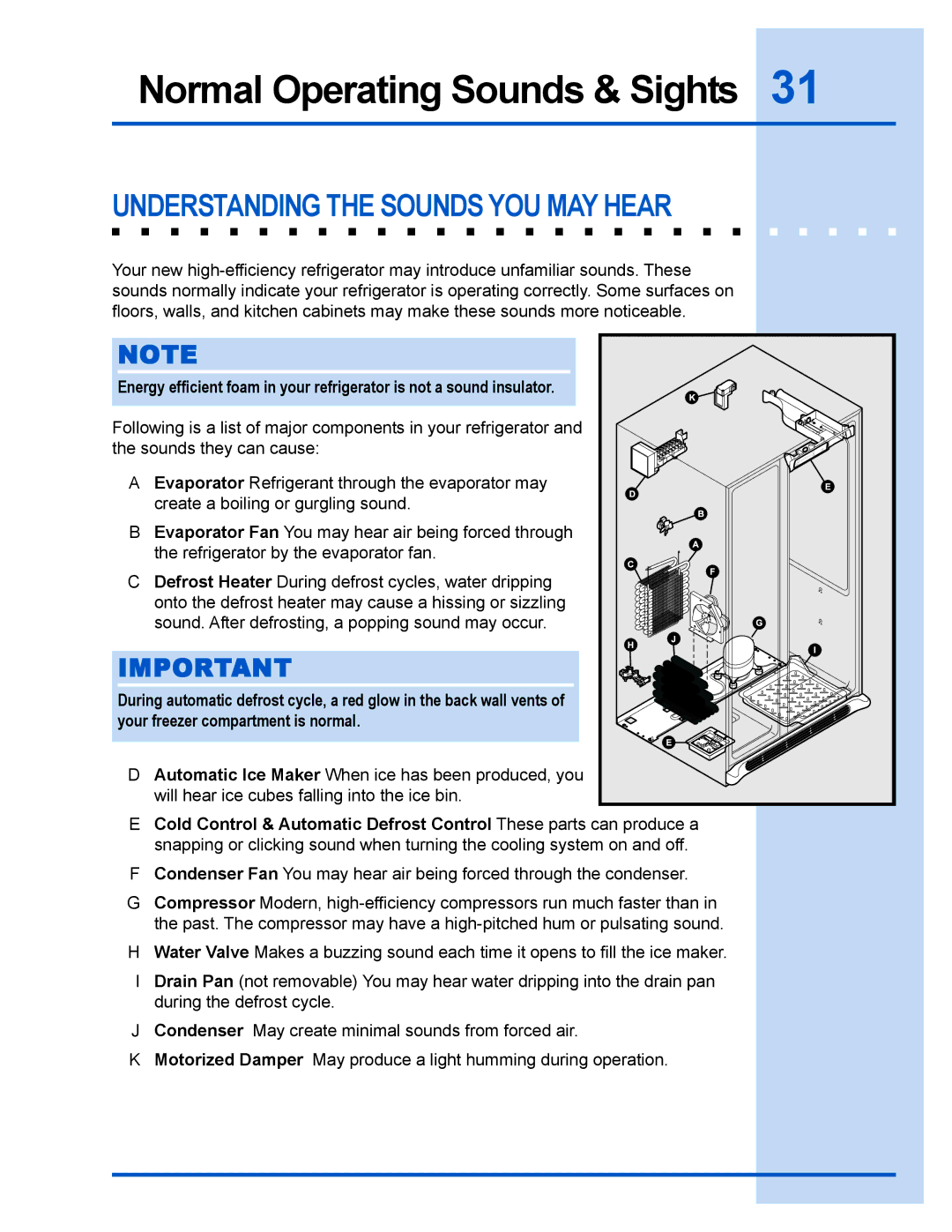 Electrolux 241540102 manual Normal Operating Sounds & Sights, Understanding the Sounds YOU MAY Hear 