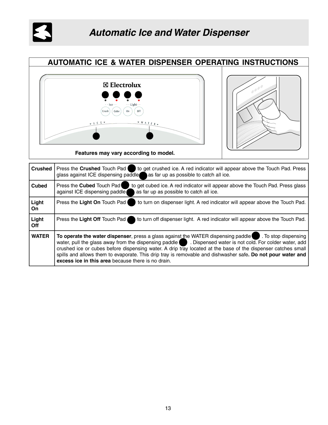 Electrolux 241721800 manual Automatic Ice and Water Dispenser, Automatic ICE & Water Dispenser Operating Instructions 