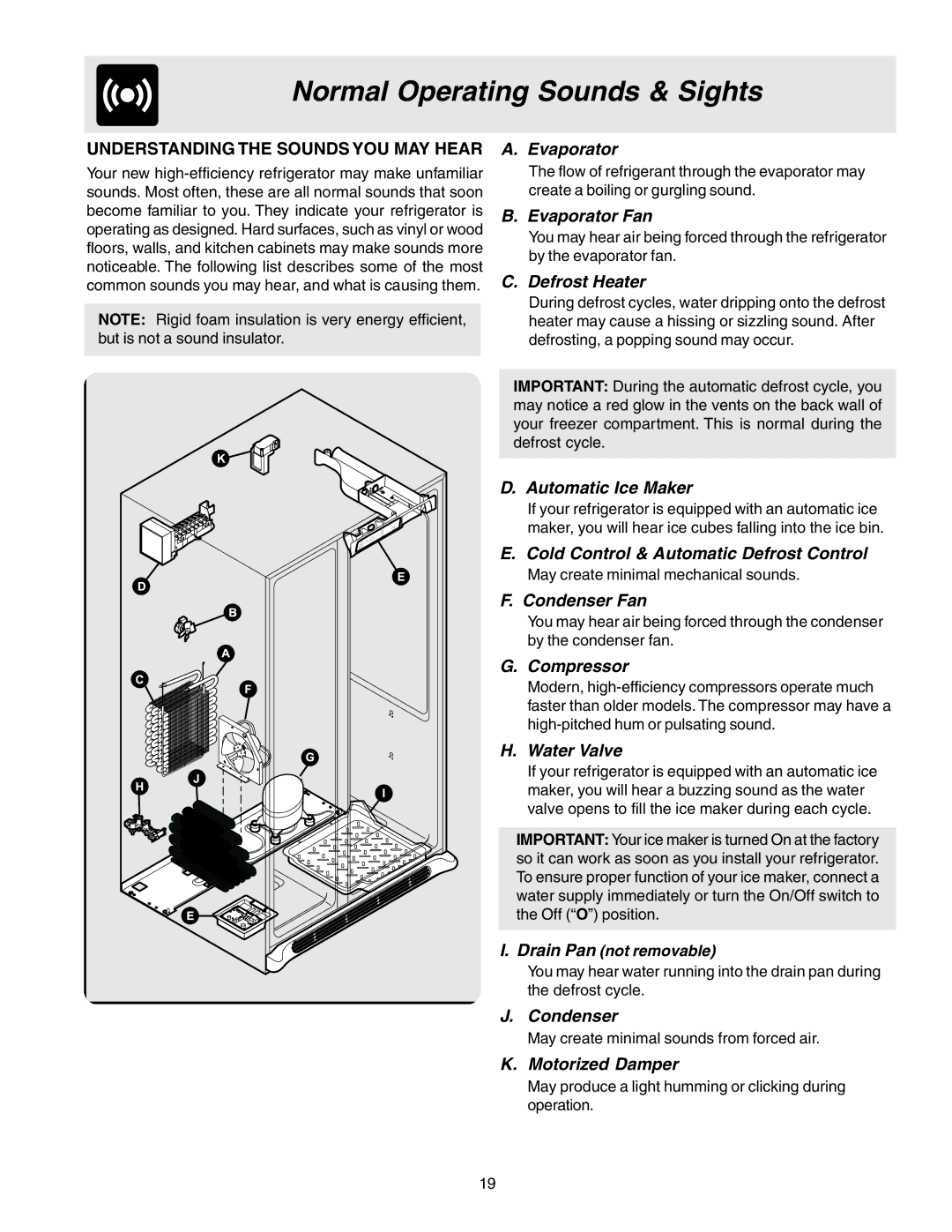 Electrolux 241721800 manual Normal Operating Sounds & Sights 