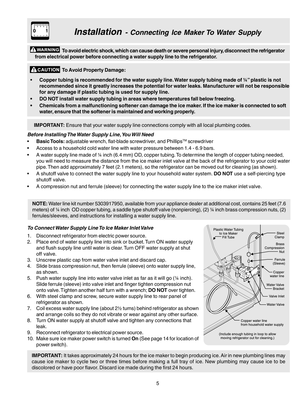 Electrolux 241721800 manual Before Installing The Water Supply Line,You Will Need 