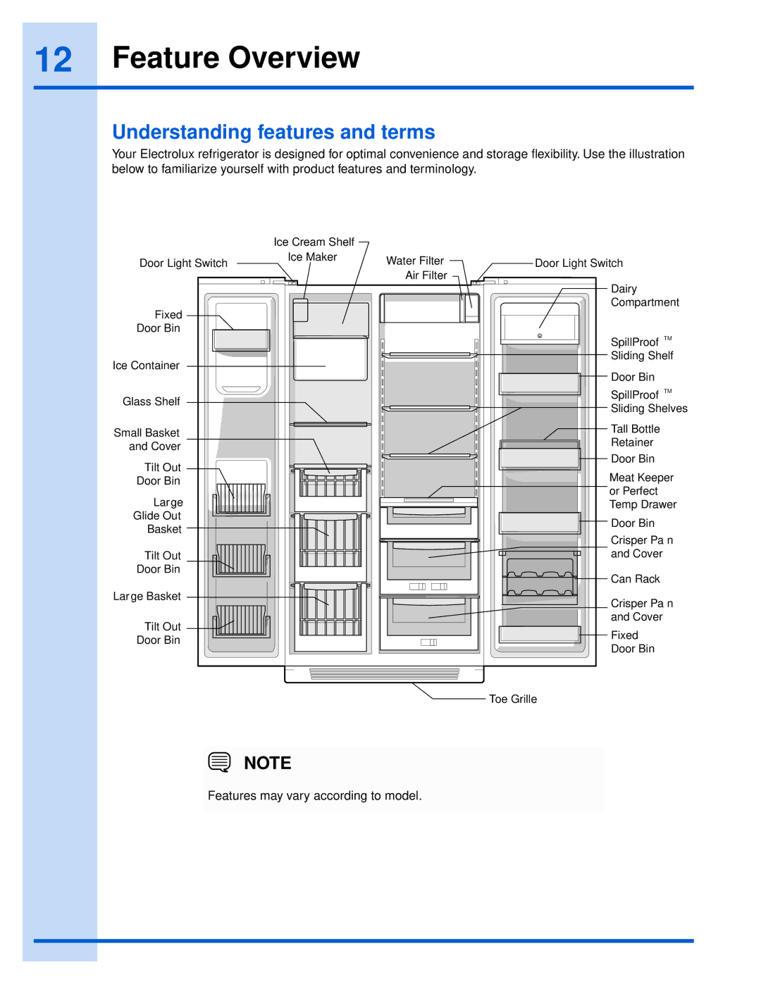 Electrolux 241868902 manual Feature Overview, Understanding features and terms 