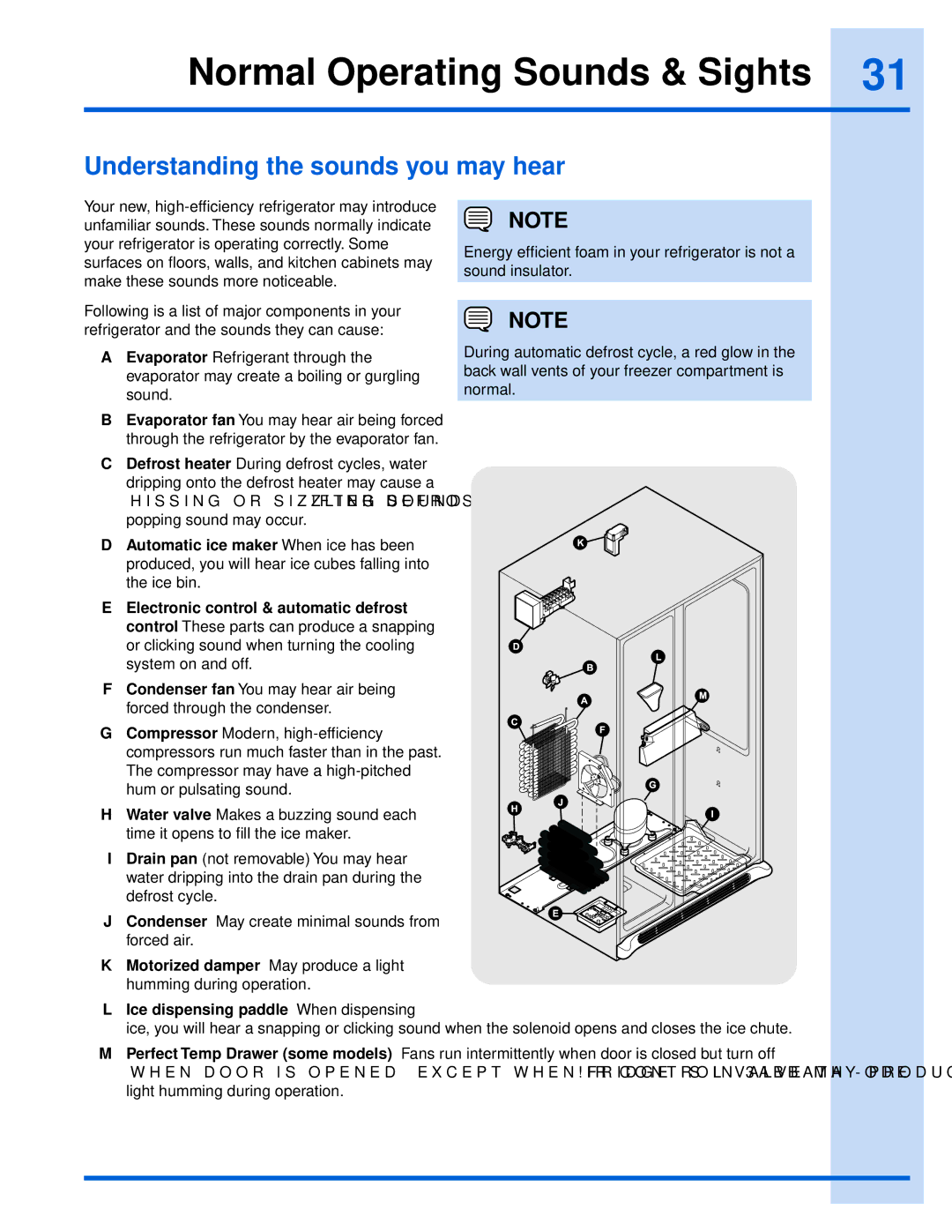 Electrolux 241868902 manual Normal Operating Sounds & Sights, Understanding the sounds you may hear 