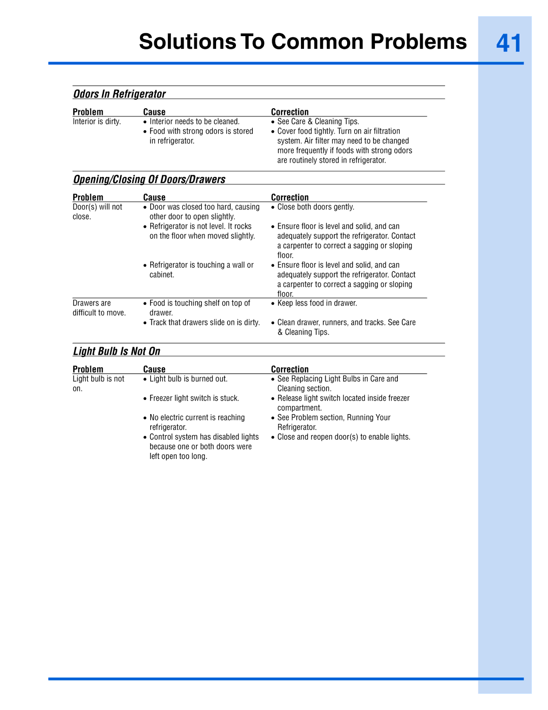 Electrolux 241868904 manual Odors In Refrigerator 