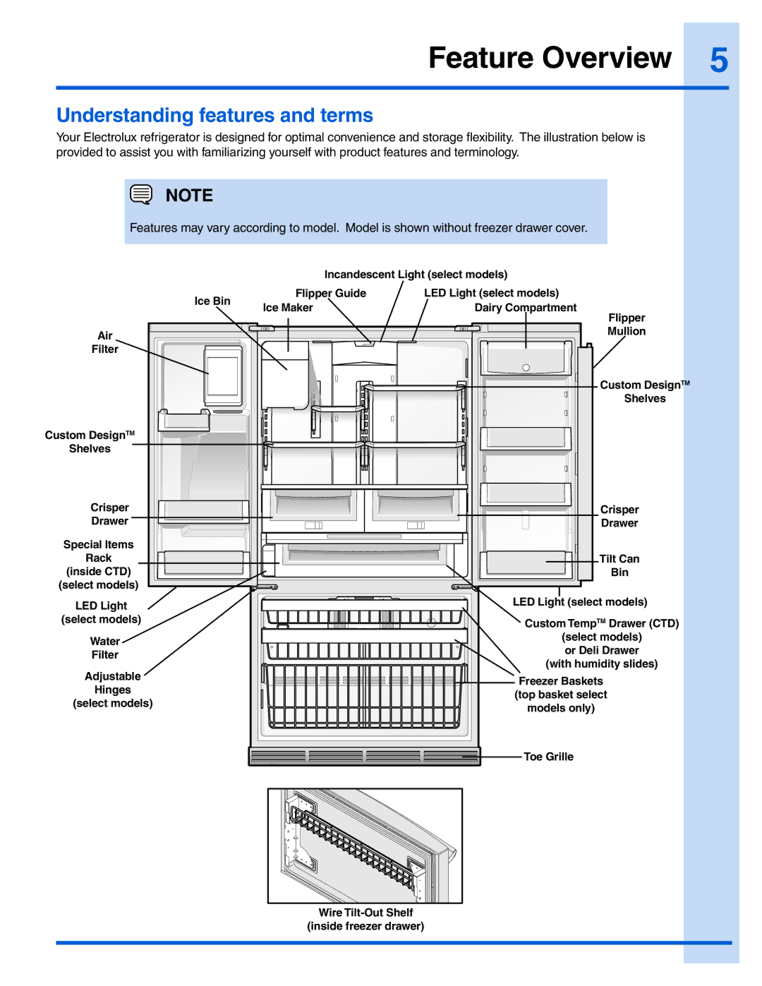 Electrolux 241978401 manual Feature Overview, Understanding features and terms 