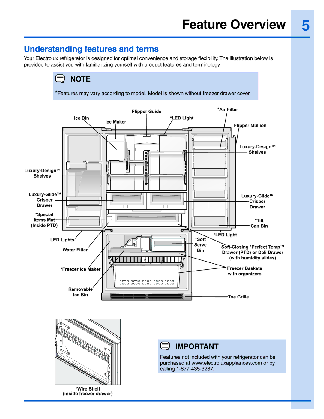 Electrolux EI28BS65KS, 242183201 manual Feature Overview, Understanding features and terms 