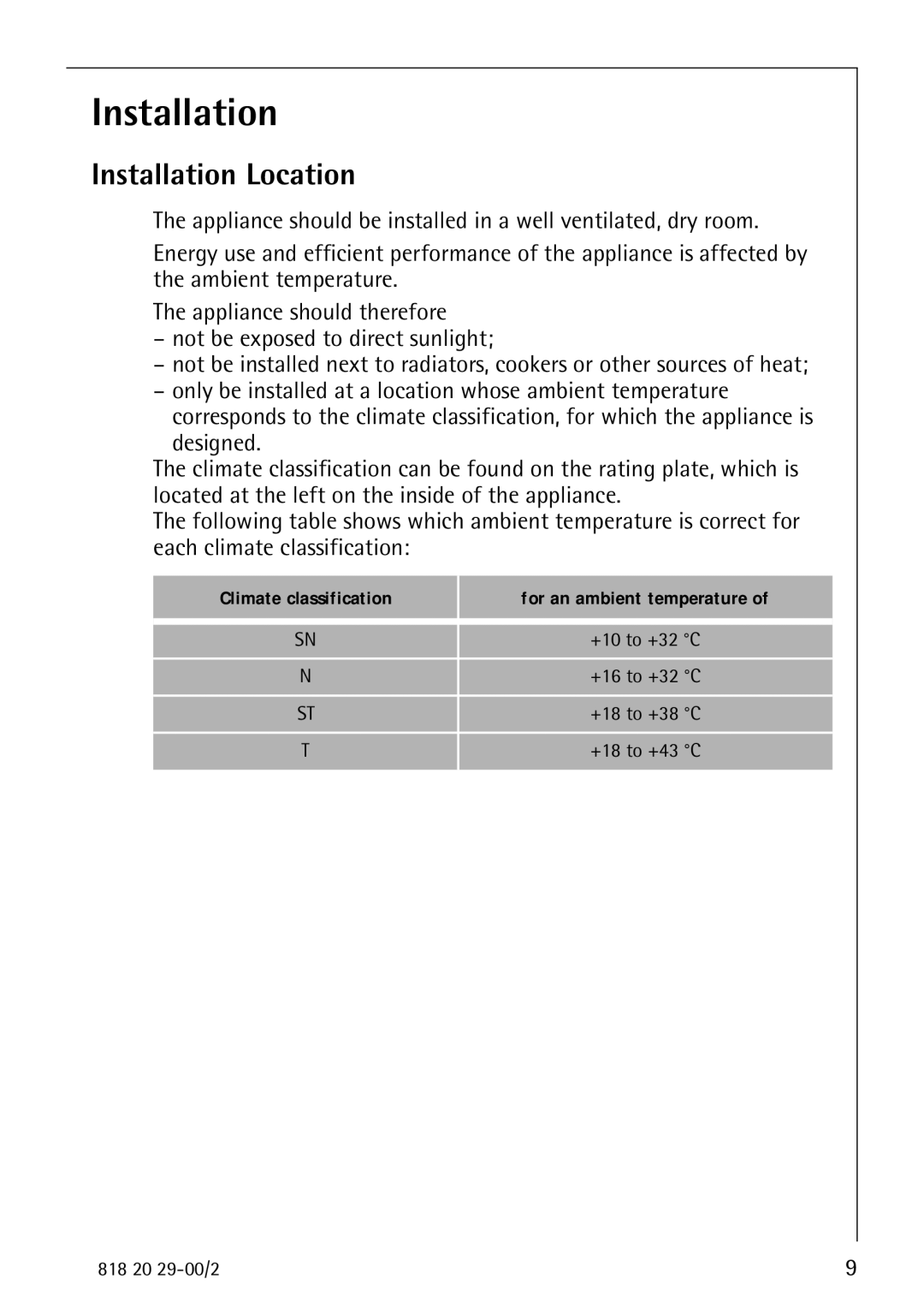 Electrolux 2494-6 GA manual Installation Location 