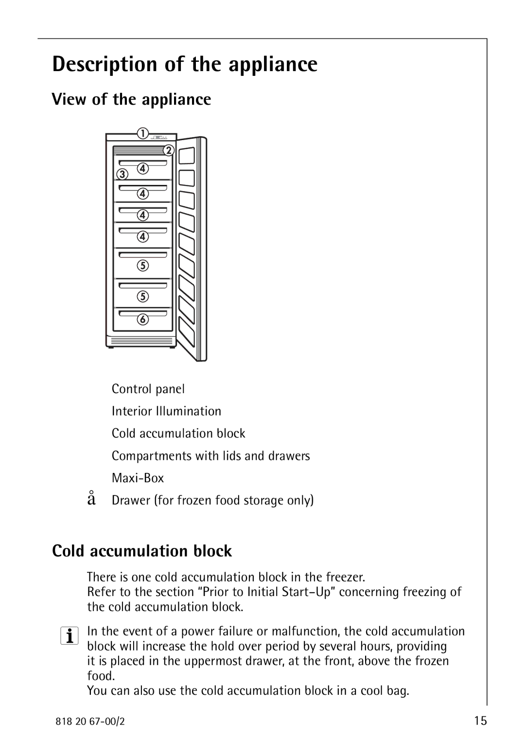 Electrolux 2498-6 GA operating instructions Description of the appliance, View of the appliance, Cold accumulation block 