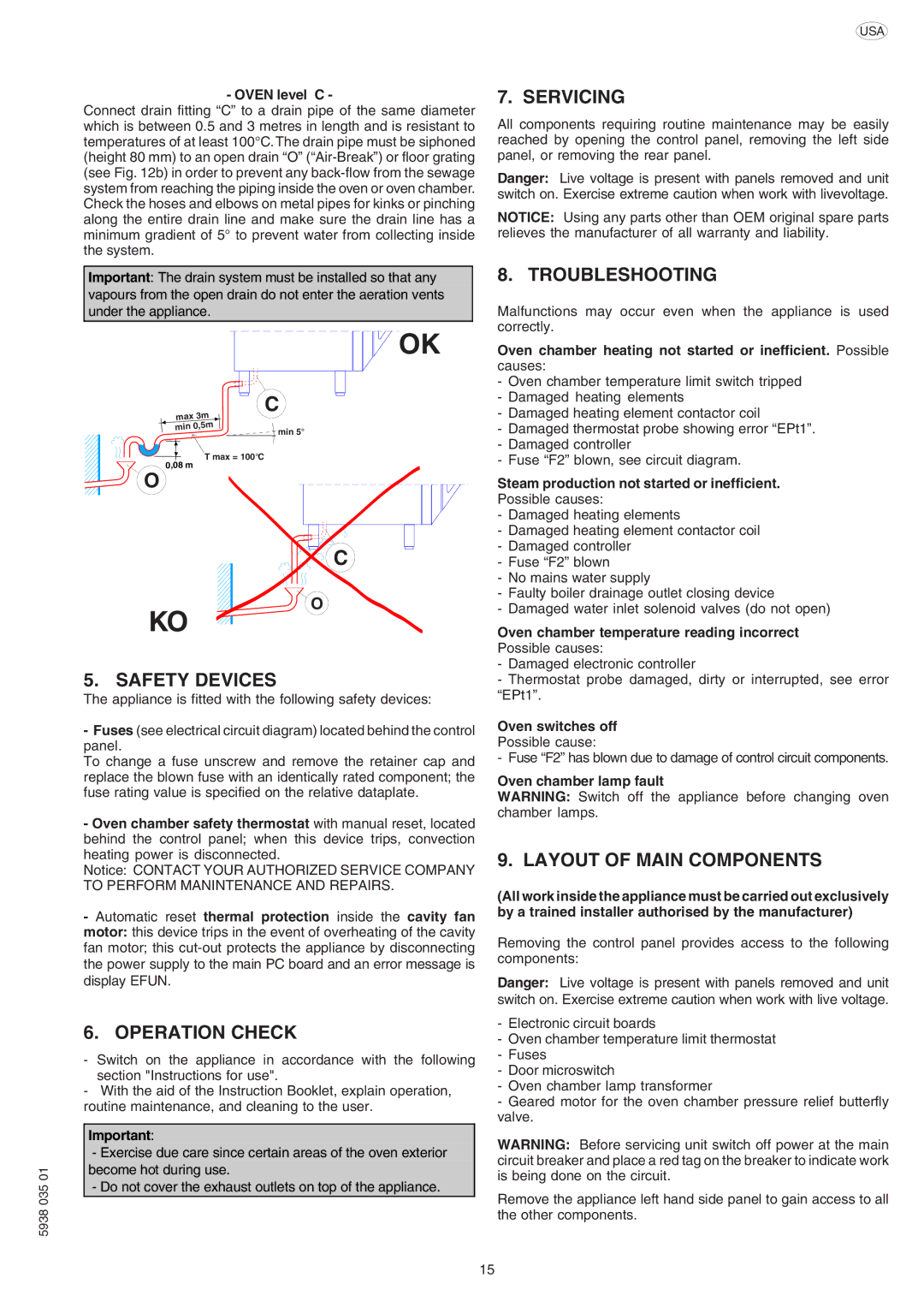 Electrolux 269084, 267095, 267090 Safety Devices, Operation Check, Servicing, Troubleshooting, Layout of Main Components 